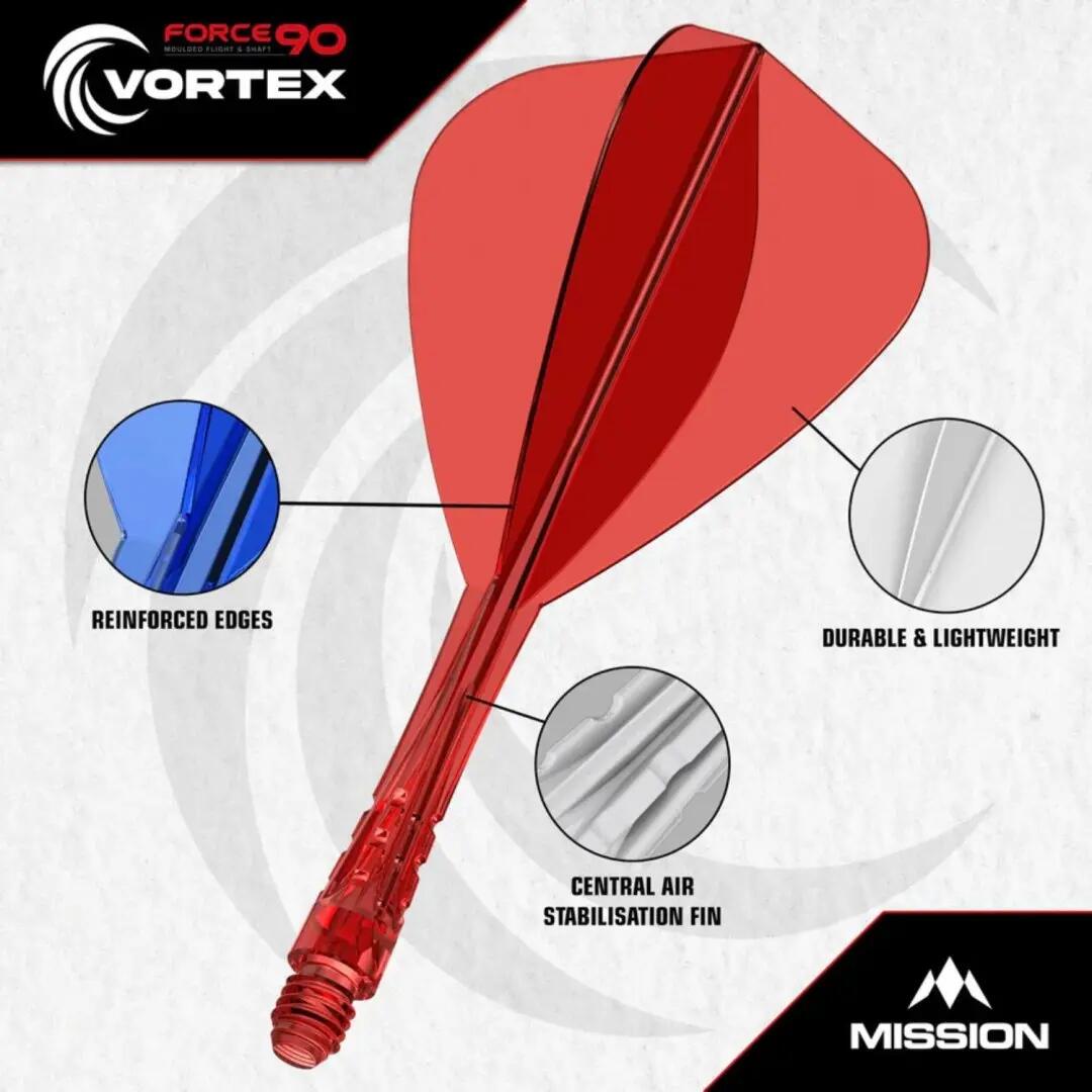 Letky Force 90 Vortex - Kite - Medium - Clear Red F5040 4/7