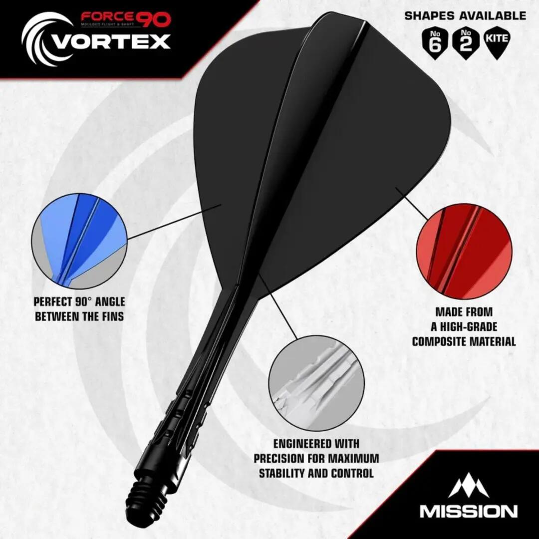 Letky Force 90 Vortex - Kite - Medium - Clear Blue F5037 4/7