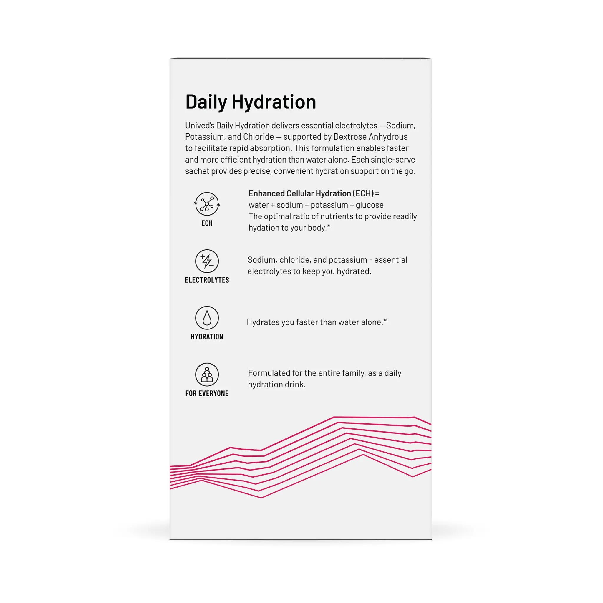 Daily Hydration - Berry - Box of 20 -  3