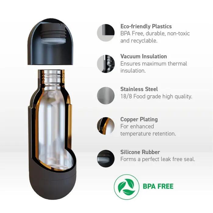 Asobu Orb Bottle - Pastel Peach