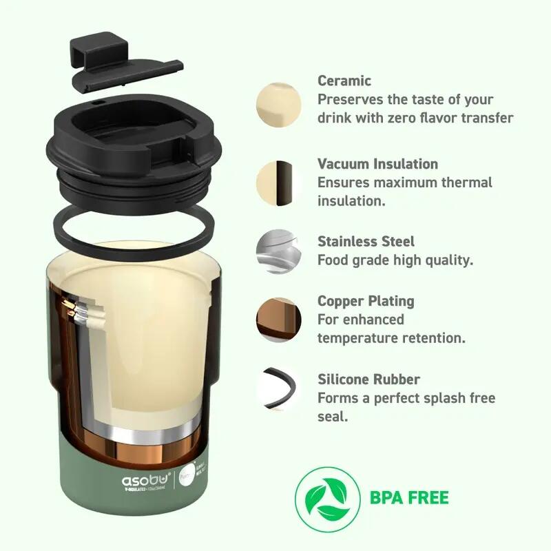 Asobu Coffee Express Tumbler - Pastel Blue