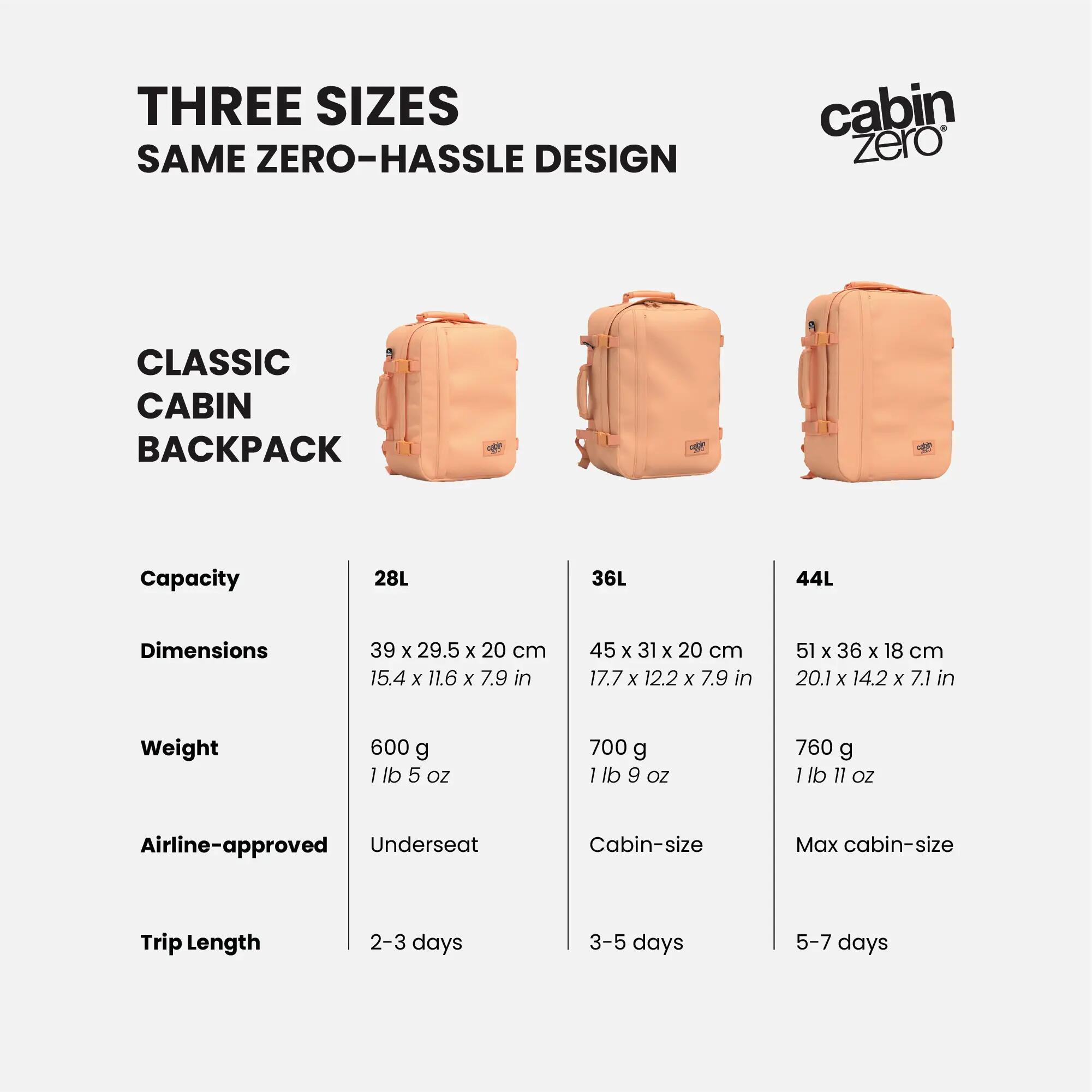 Plecak turystyczny CabinZero Classic 7/13