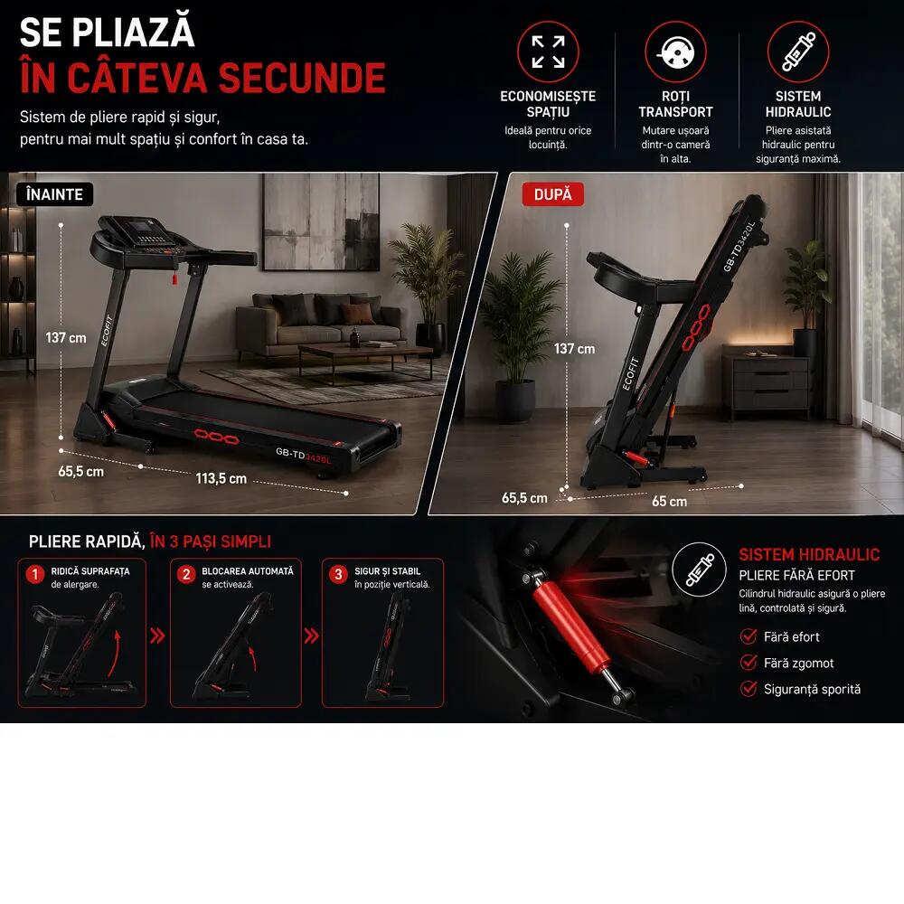 Banda de Alergare Electrica ECOFIT, Model GB-TD3420L, 15km/h, 15% automat 9/12