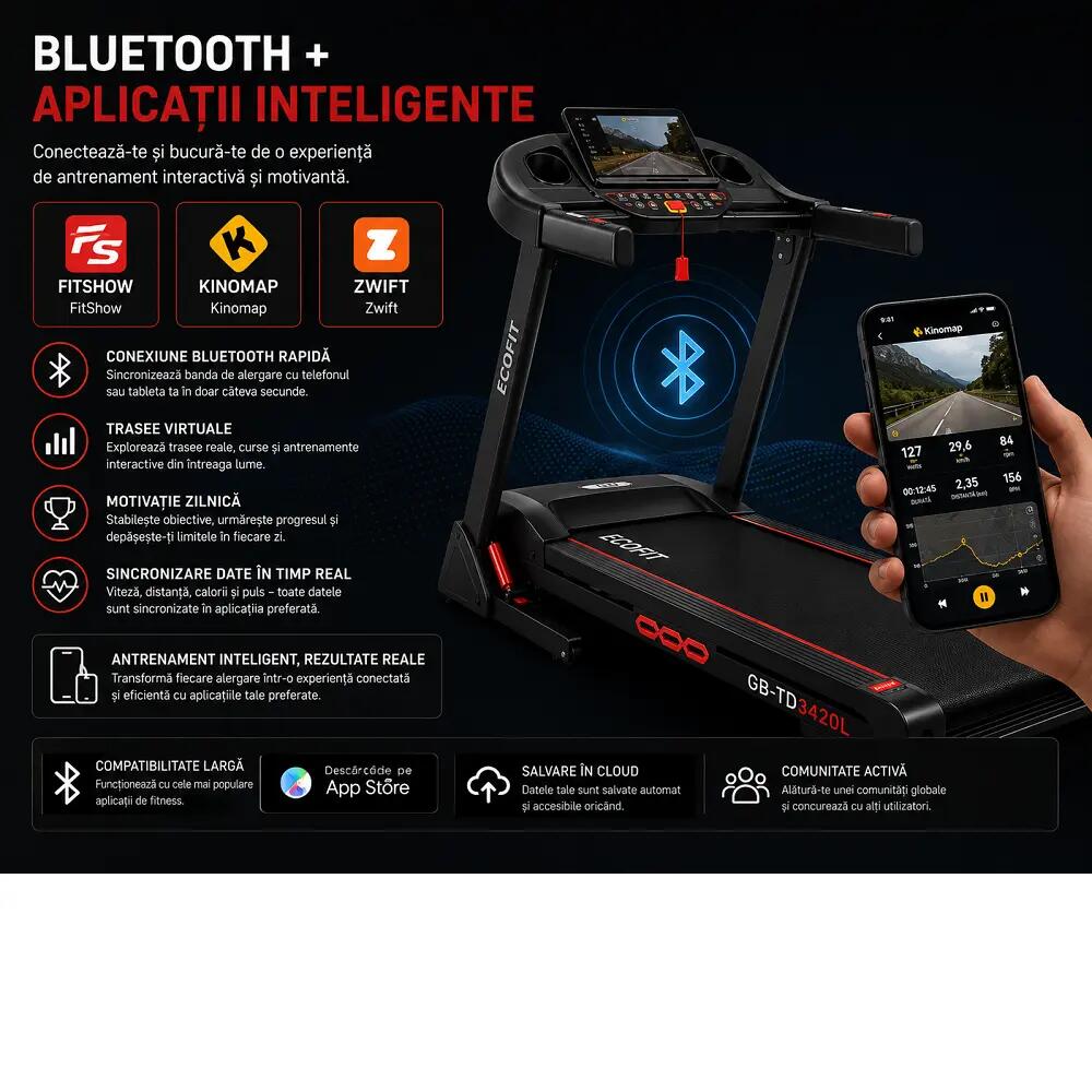 Banda de Alergare Electrica ECOFIT, Model GB-TD3420L, 15km/h, 15% automat 7/12