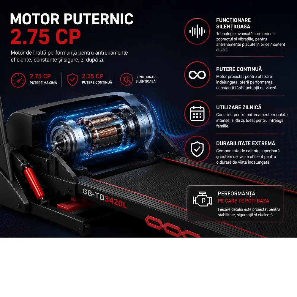 Banda de Alergare Electrica ECOFIT, Model GB-TD3420L, 15km/h, 15% automat 3/12