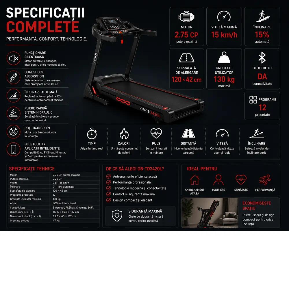 Banda de Alergare Electrica ECOFIT, Model GB-TD3420L, 15km/h, 15% automat 10/12