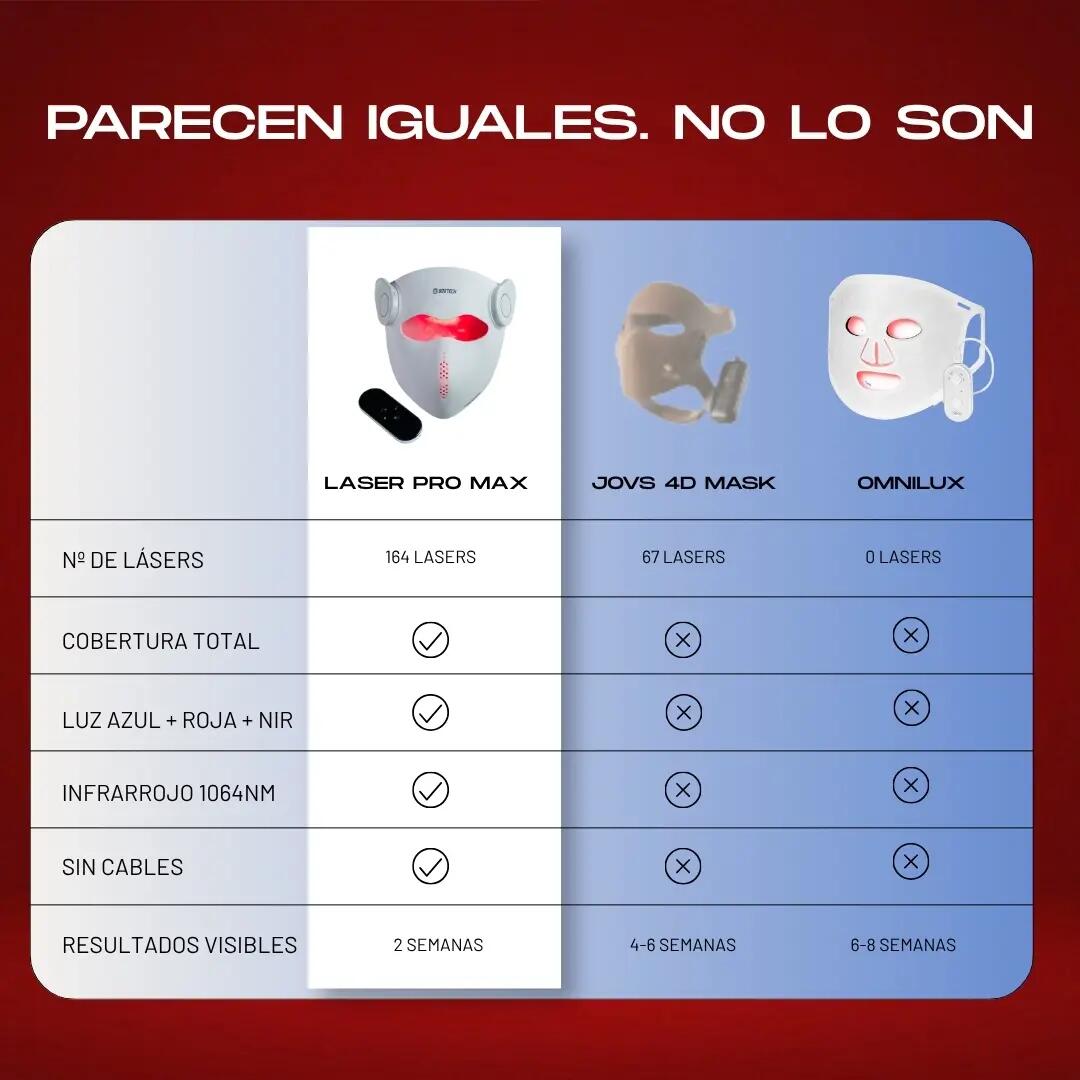 BT-MASK PRO - Masque laser 7/7