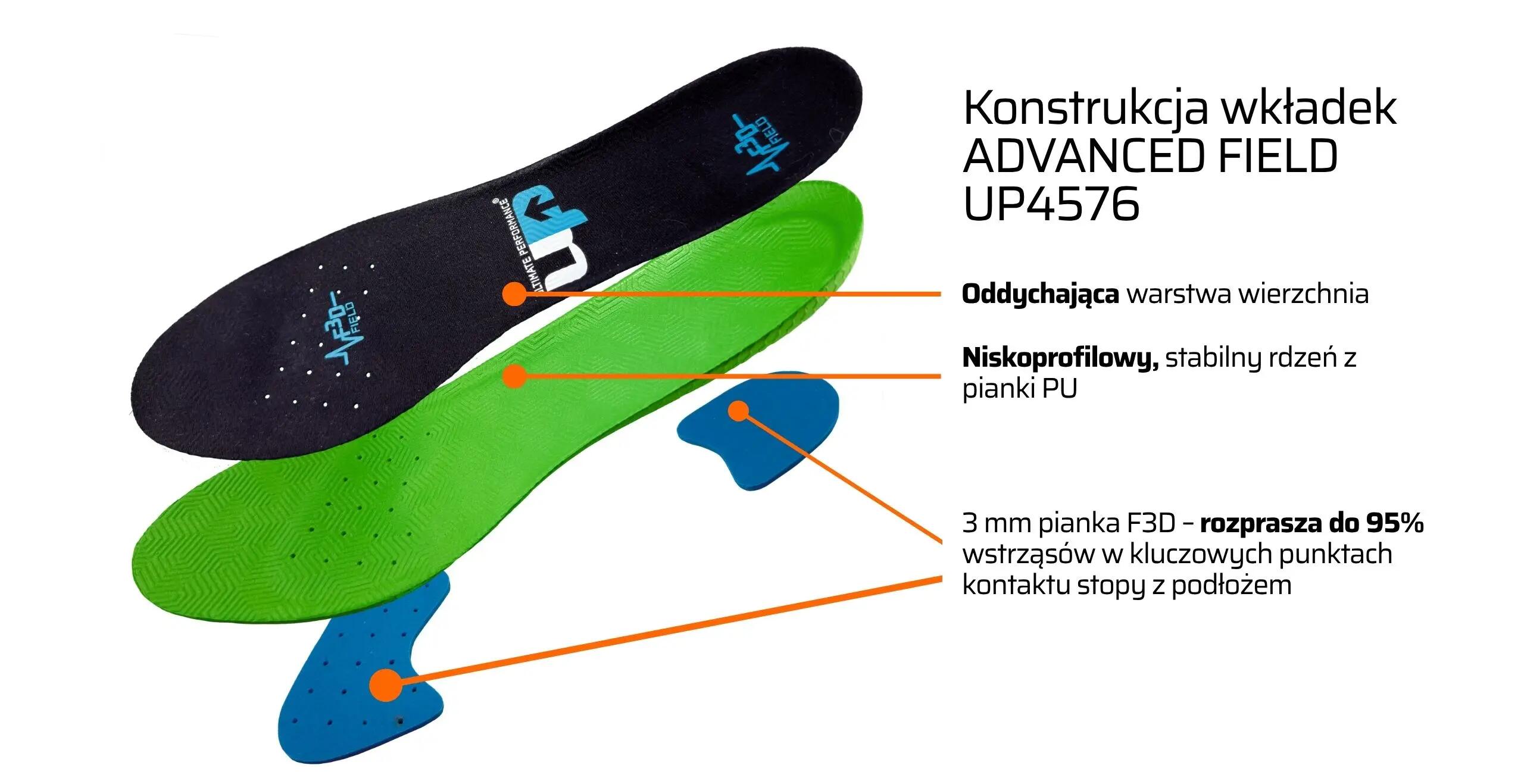 Wkładki do piłki nożnej Ultimate Performance Advanced Field UP4576 3/4