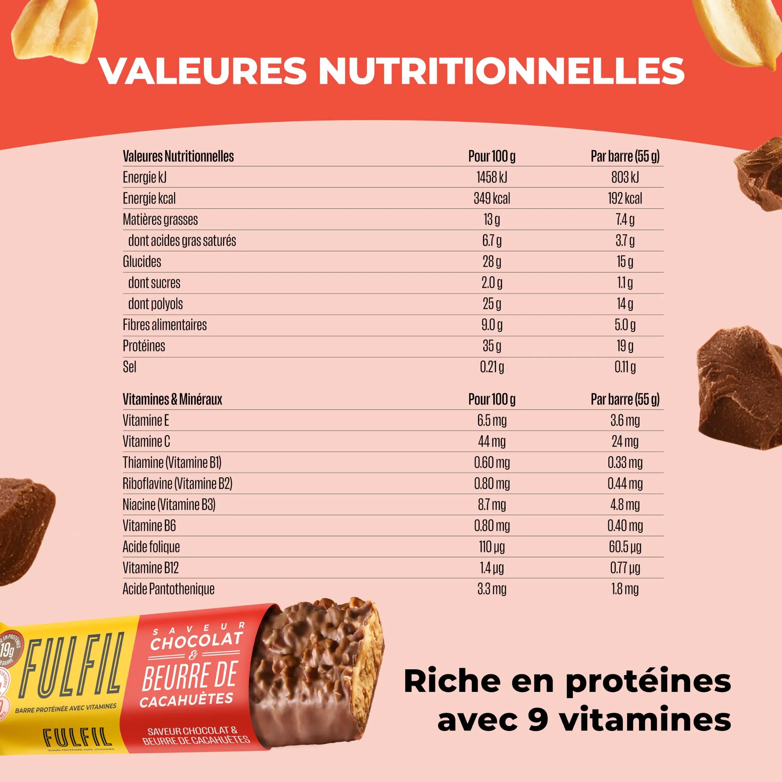 Barres protéinées musculation chocolat-cacahuètes 12 x 55 g 2/2