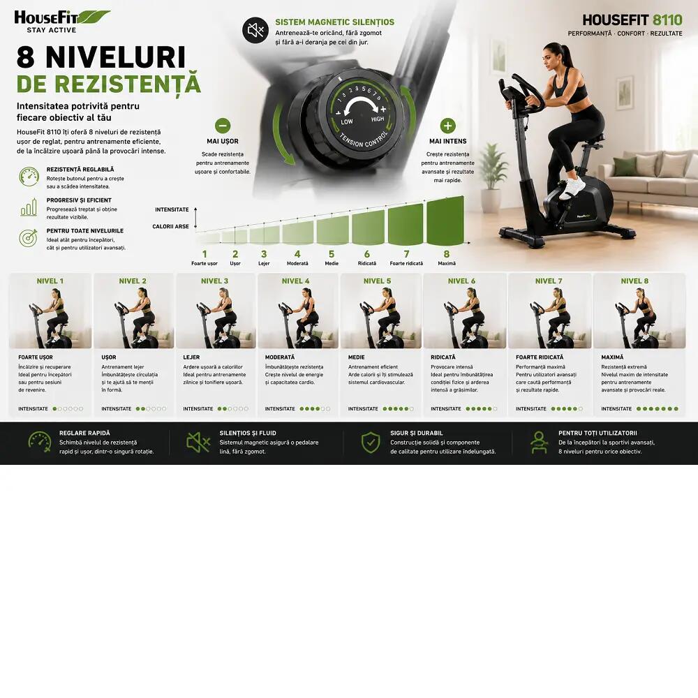 Bicicleta electromagnetica (ergometru) HB-8110-HPM, 16 nivele dificultare 4/13