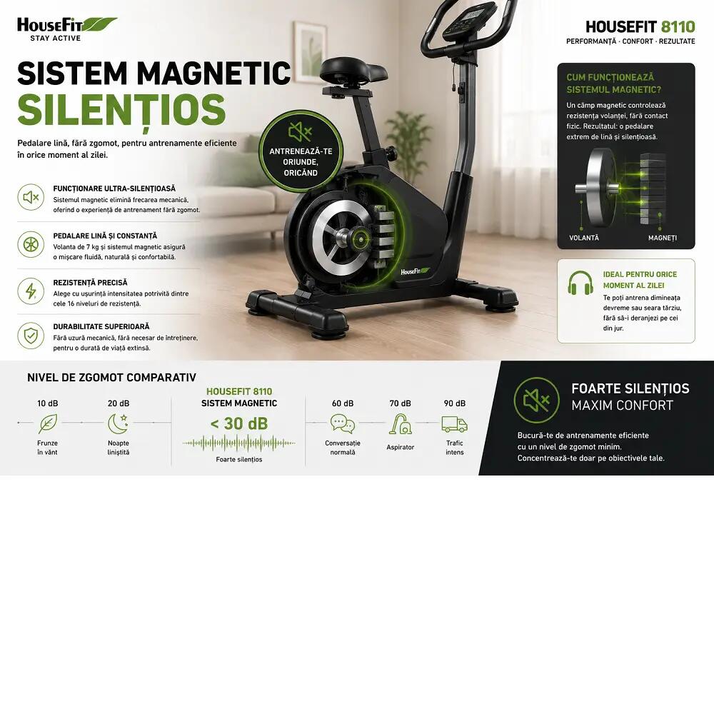 Bicicleta electromagnetica (ergometru) HB-8110-HPM, 16 nivele dificultare 12/13