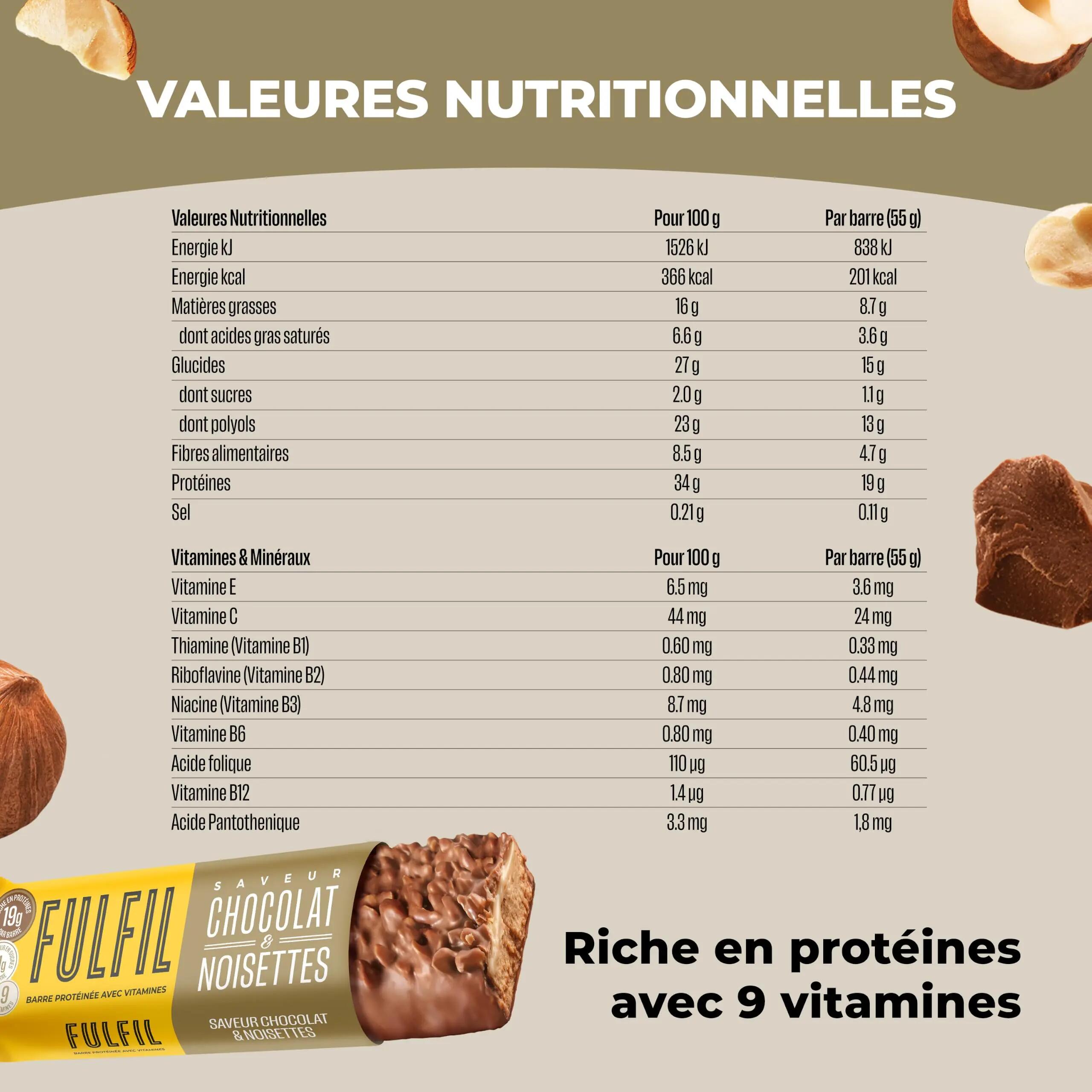 Barres protéinées musculation chocolat-noisettes 12 x 55 g 2/2