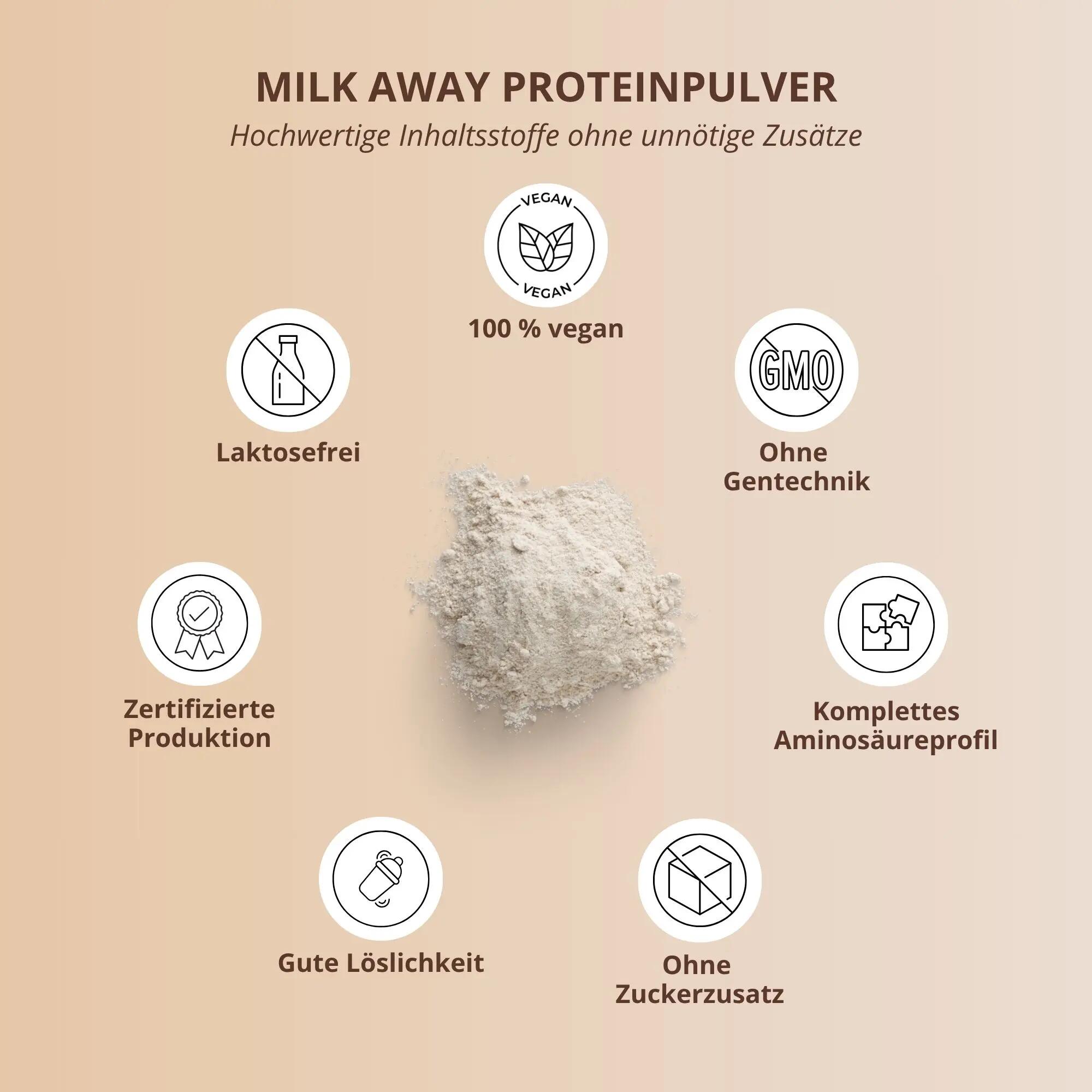 Milk Away Protein 1000 g - Biscuit aux noisettes 4/6