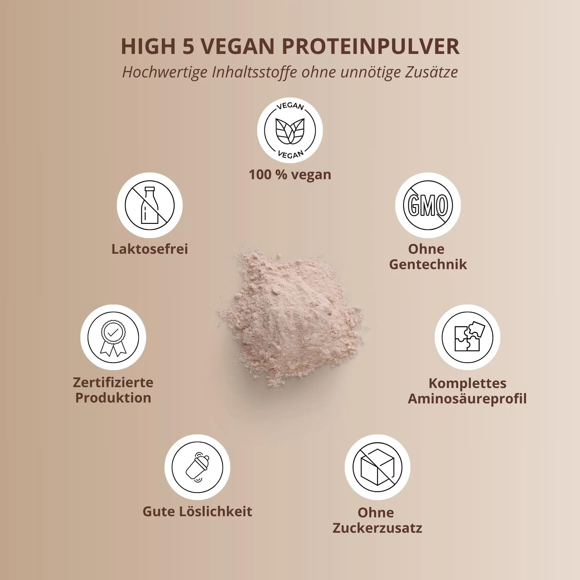 Fitness - Proteinpulver - Vegan, Stevia - Chocolate Brownie 4/5