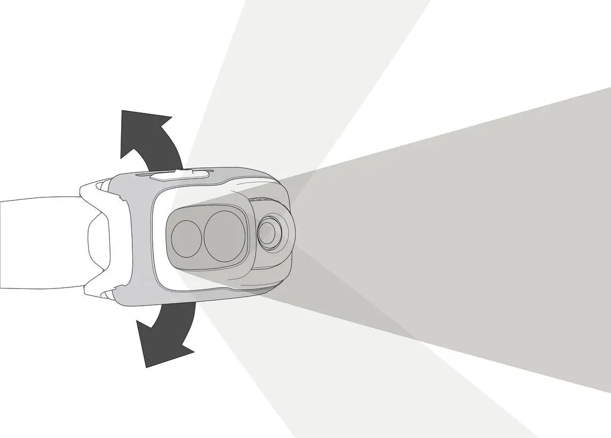 Lampe Frontale de Randonnée PETZL "SWIFT RL" 6/7