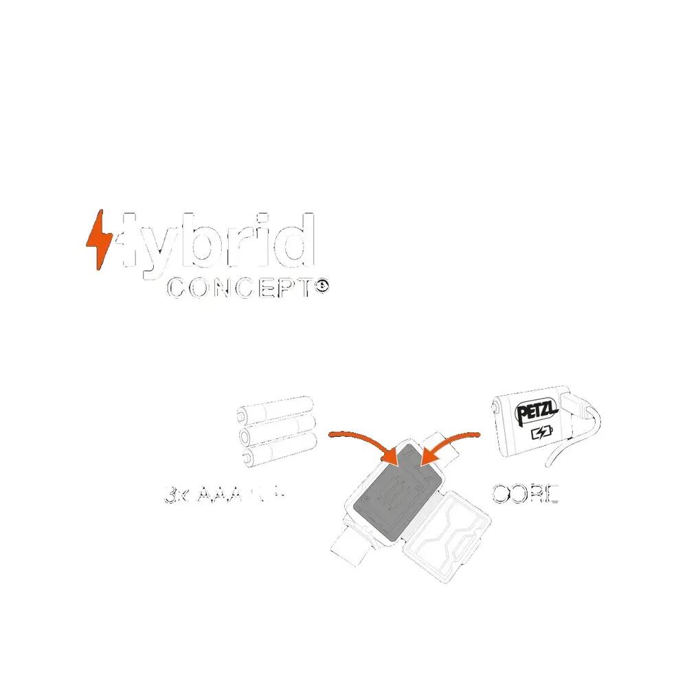 Lampa czołowa Petzl Tikka 350 lumenów Żółta 7/8