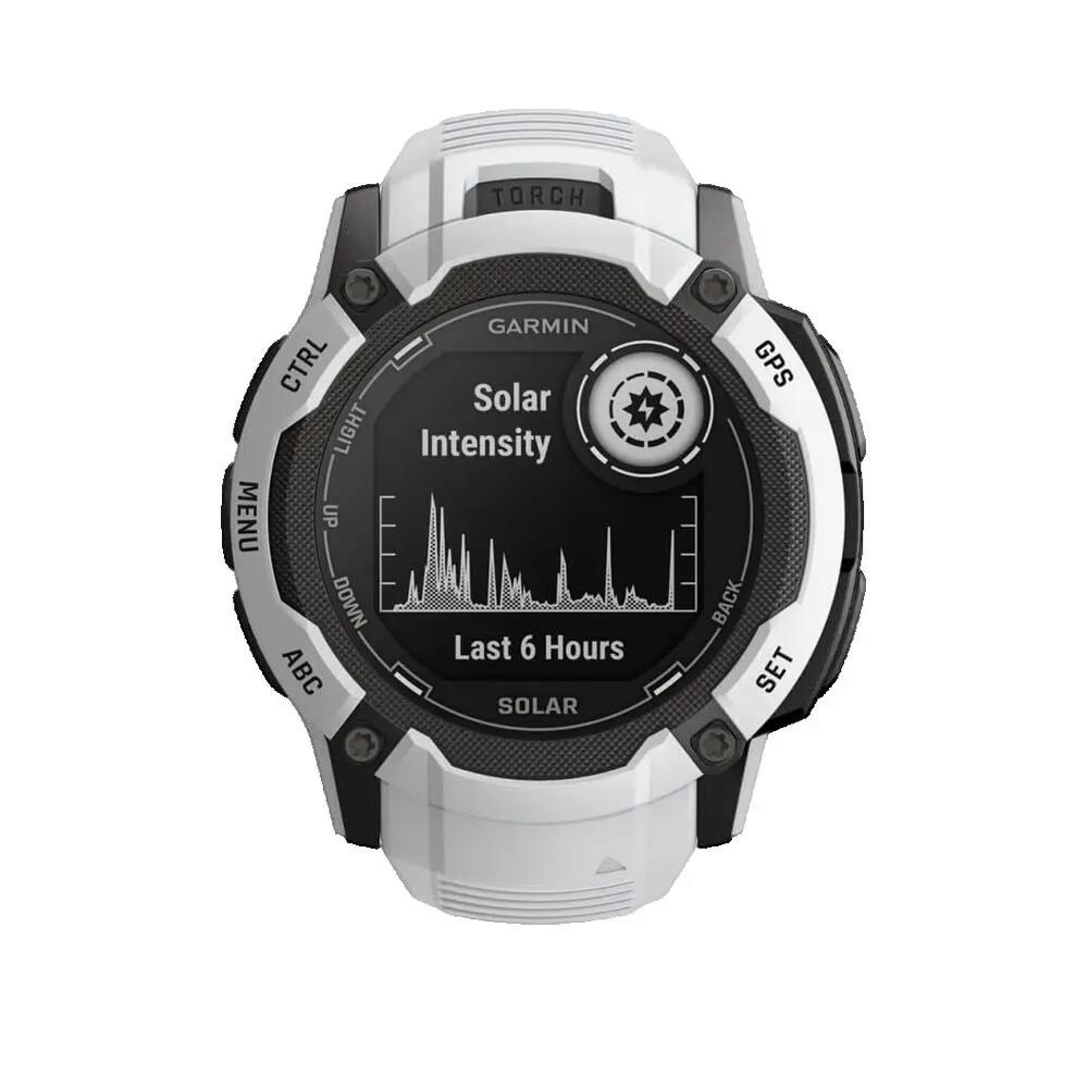 GARMIN picture