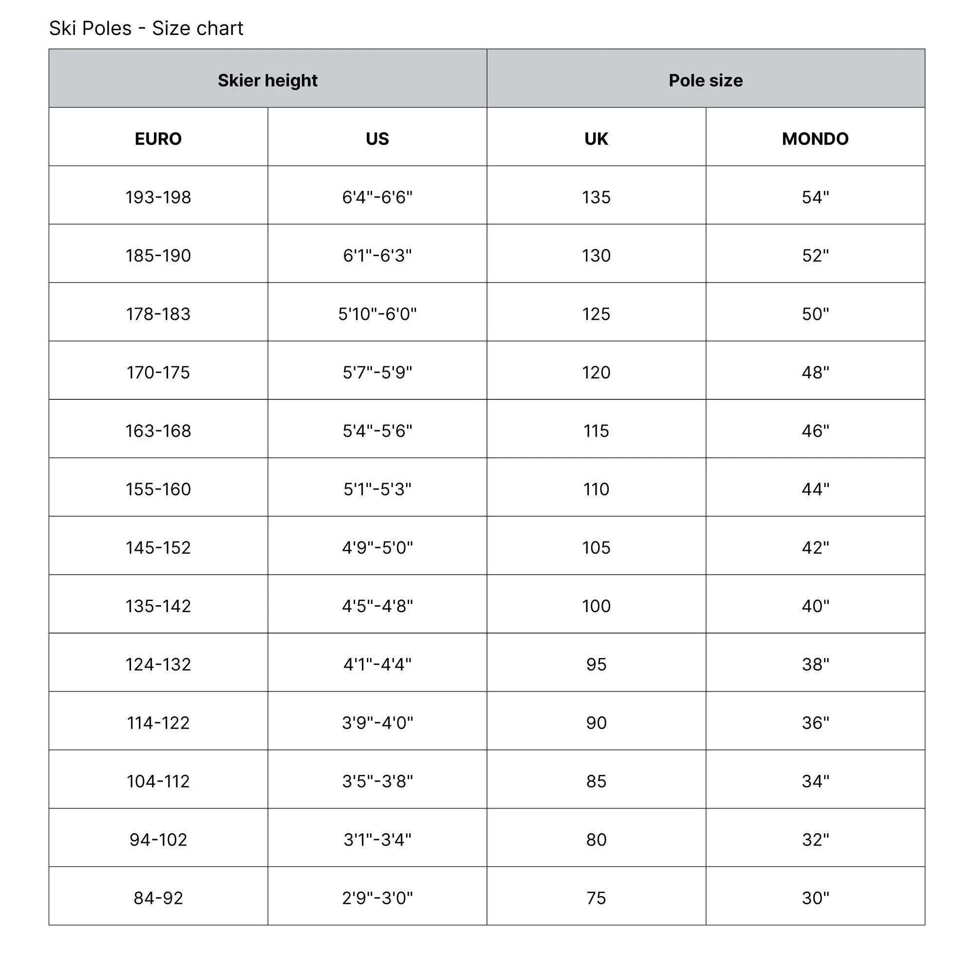 MULTI Performance Pole 4/4