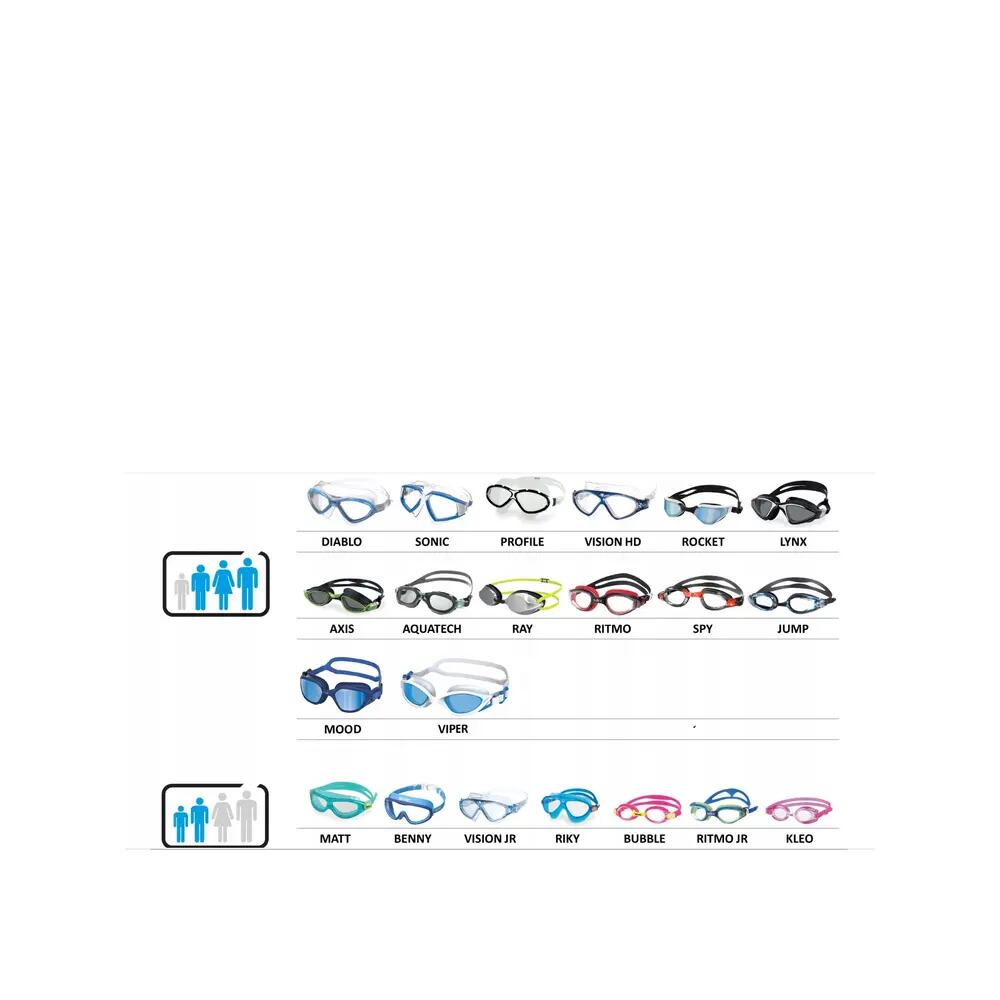Lunettes de bain Seac Viper Noir 7/7