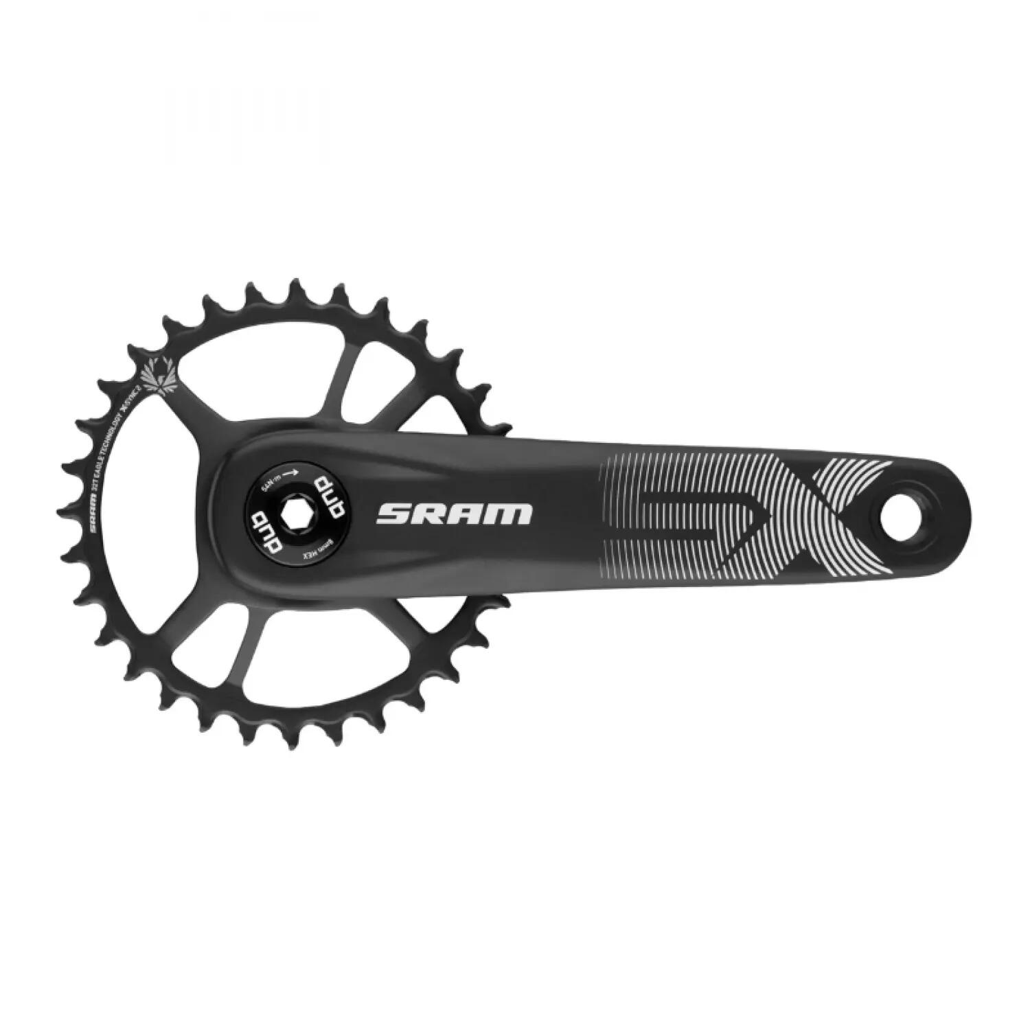 SRAM picture