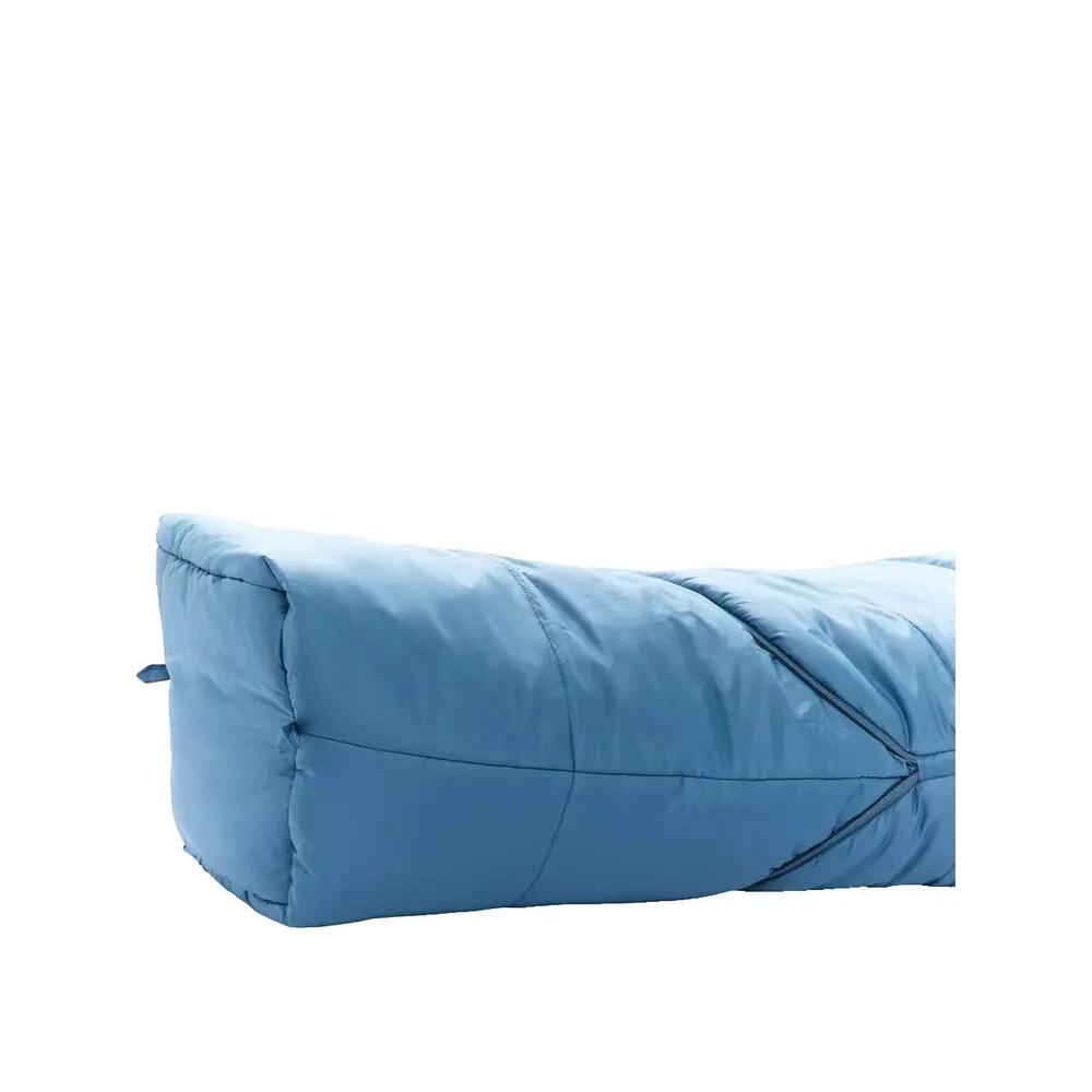 Sac de couchage Nordisk Bjarni Scout Mummy 6/10