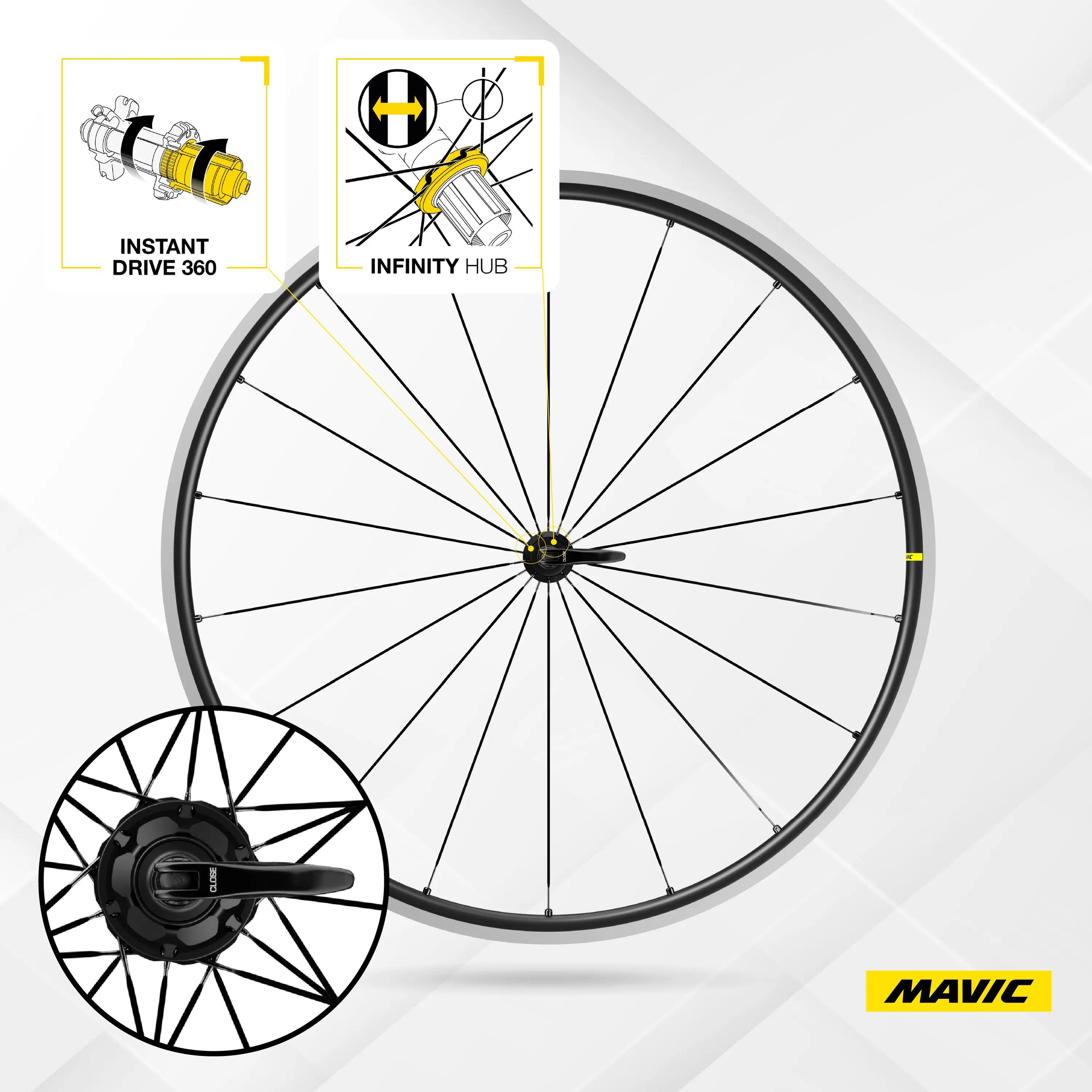 Roues vélo route KSYRIUM S aluminium patins tubeless légères performantes 2/5