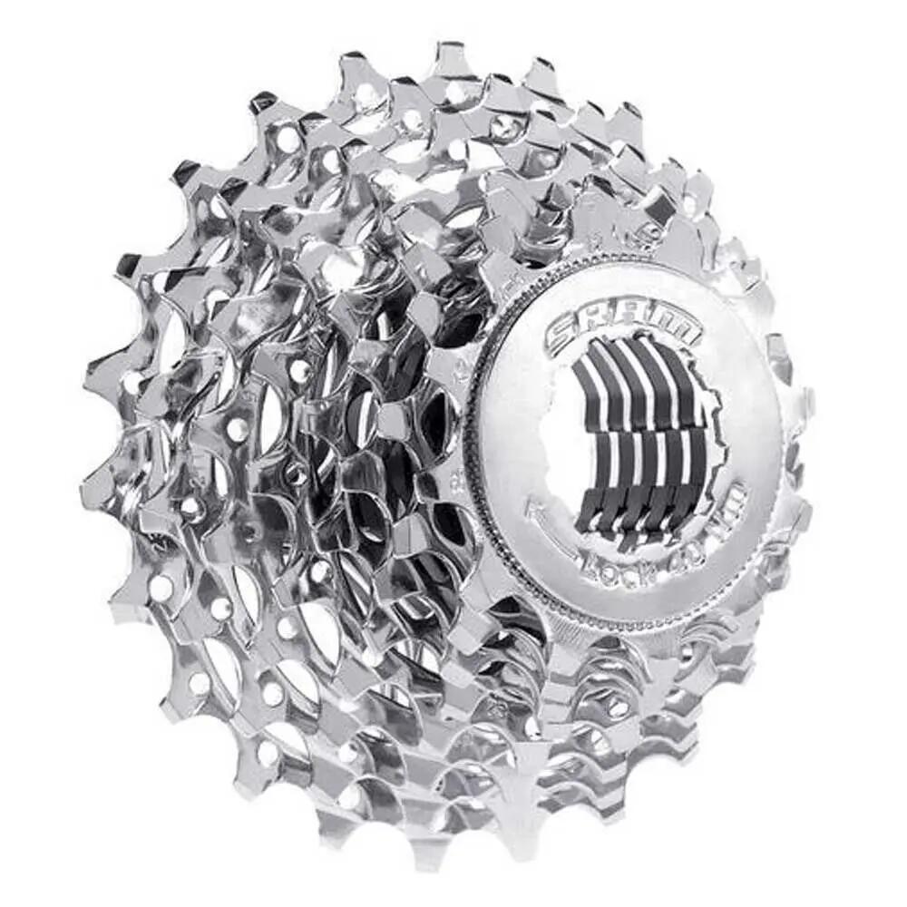 SRAM picture