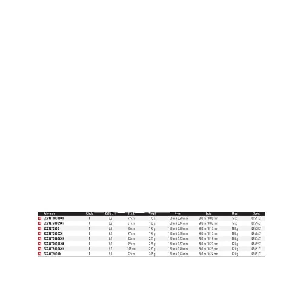 Moulinet Daiwa Exceler LT 2000 SXH - 180 g - 6,2:1 2/2