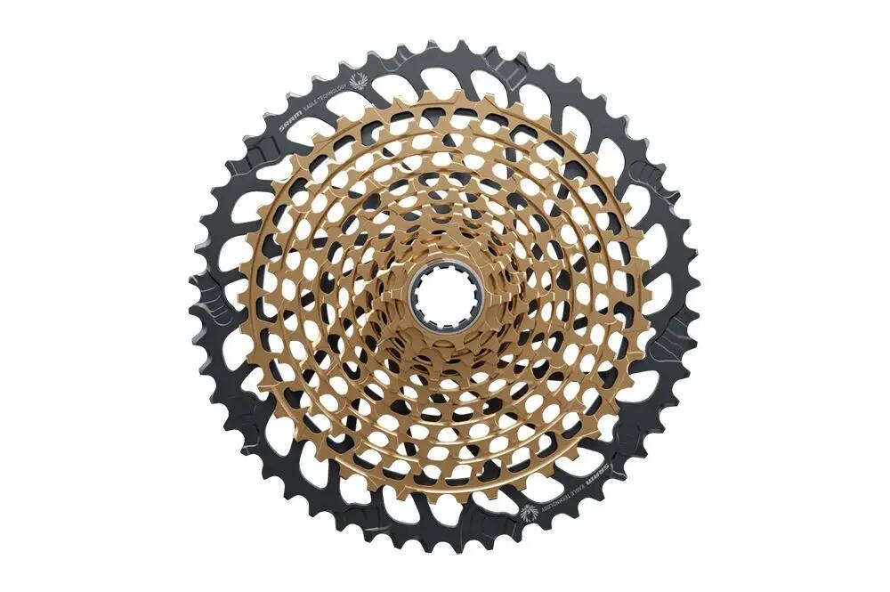 SRAM picture