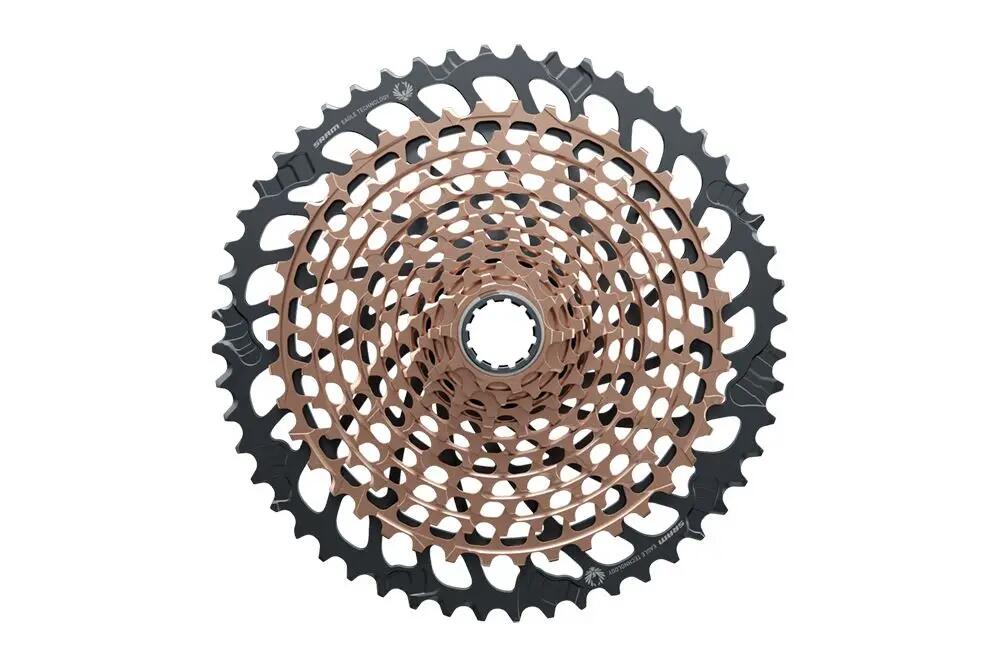 SRAM picture