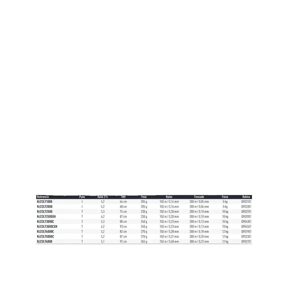 Moulinet Daiwa Ninja 23 LT 3000 C - 240 g - 5.3:1 - 80 cm - 10 kg 2/3