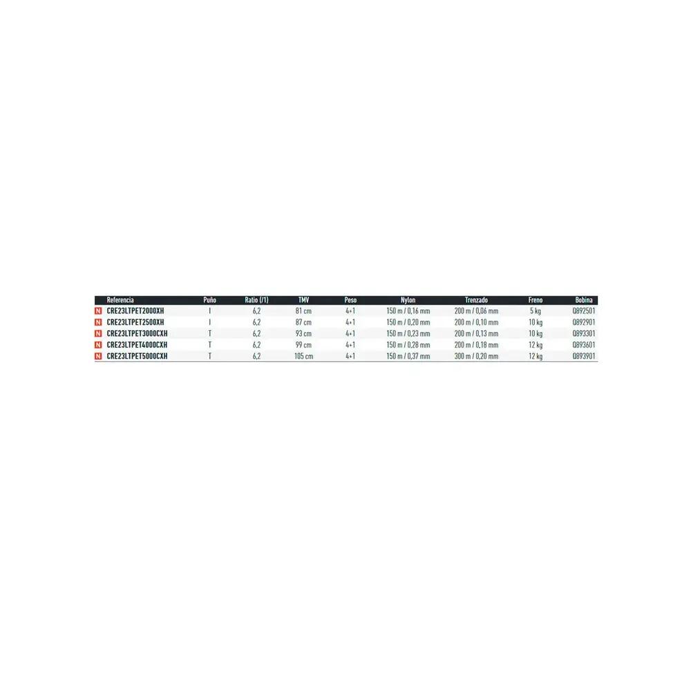 Moulinet de pêche Daiwa Crest LT PE Tsuki 2/2