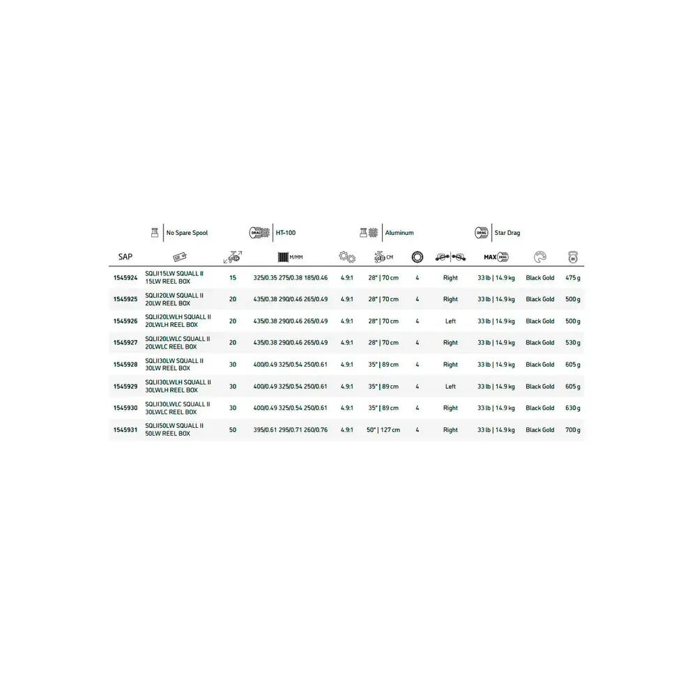 Mulinello da surf casting Penn SQLII30LWLH Squall II 3/3