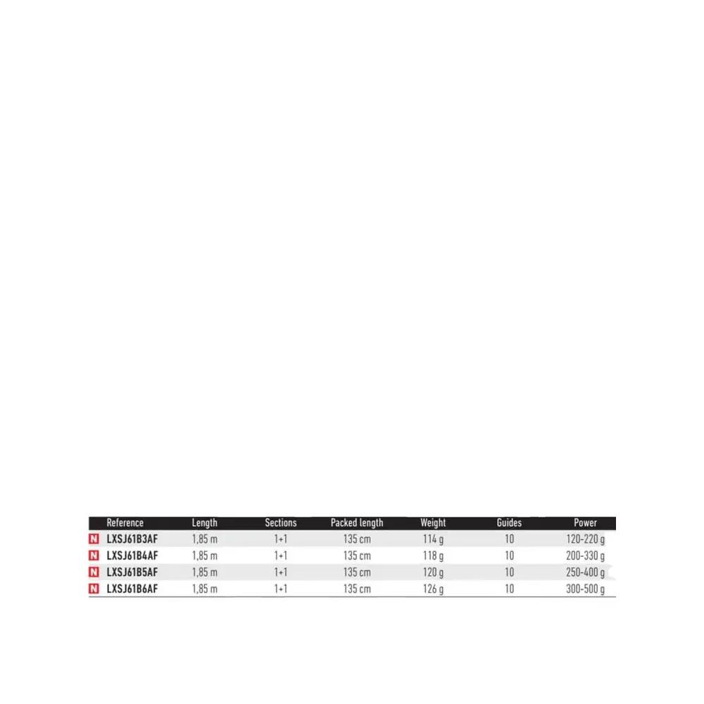 Canne casting Daiwa Lexa Slow Jigging 61 B6 2/2