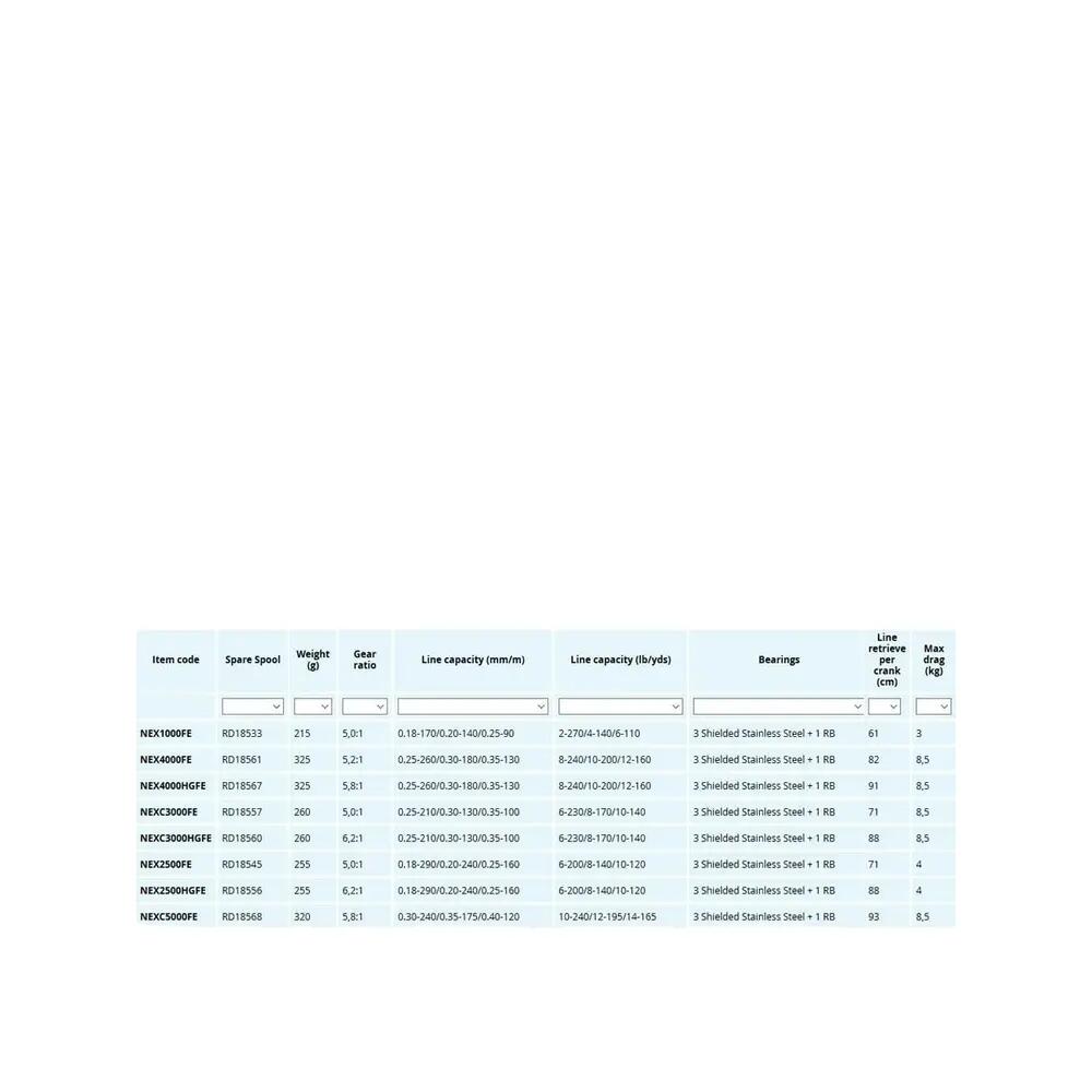 Moulinet frein avant Shimano Nexave FE 6000 2/2