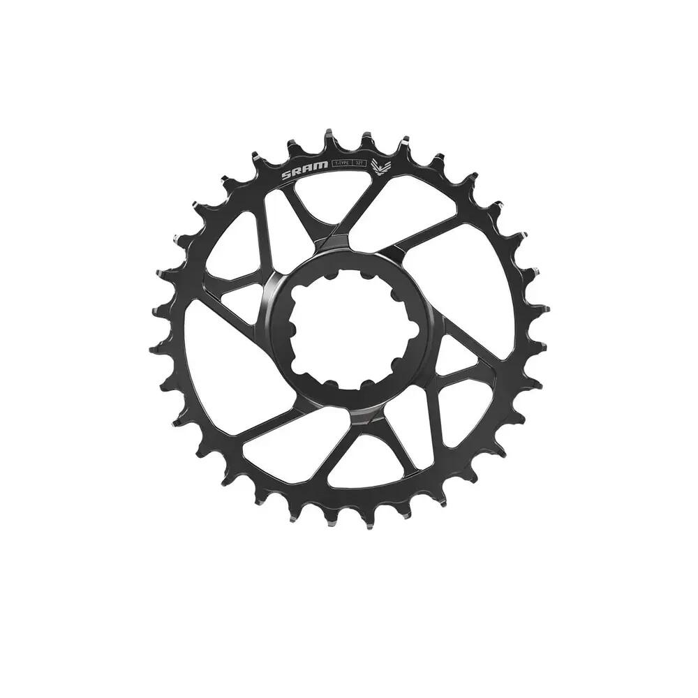 SRAM picture