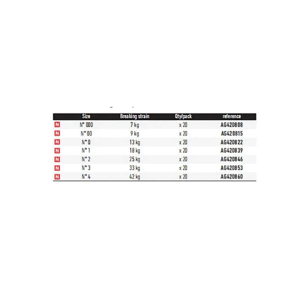 Conector de pesca Daiwa Lure Snap 3 Gris 20 piezas 2/2