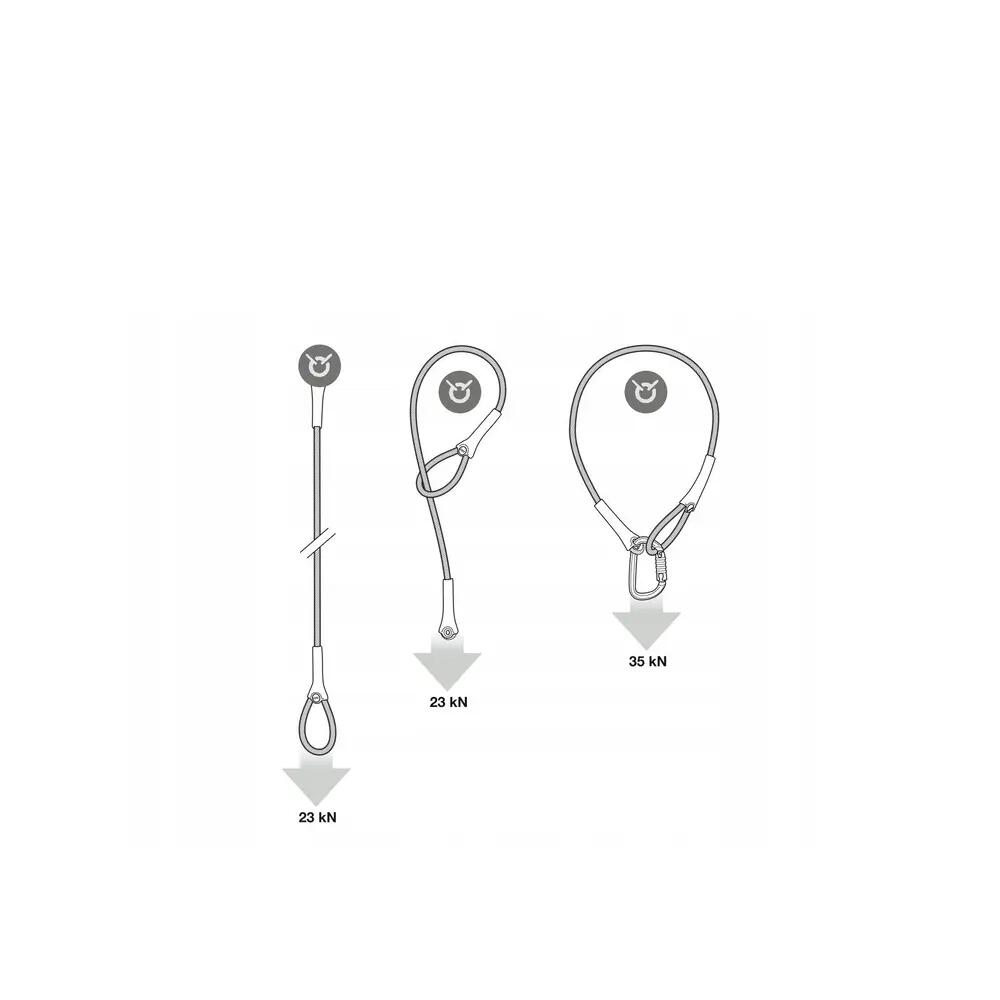 Élingue d'ancrage Petzl Wire Strop 150 cm 6,5 mm acier galvanisé, PU anti-UV 2/4