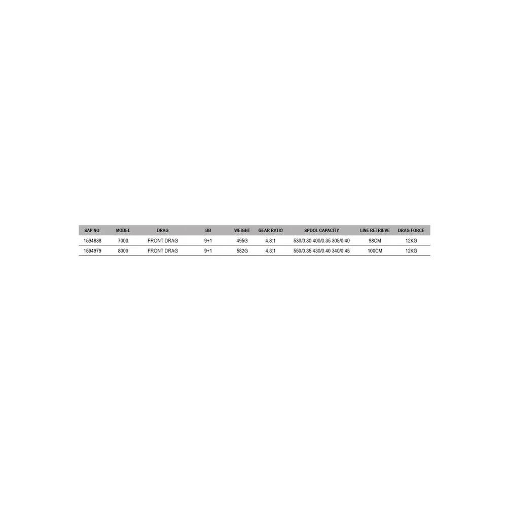 Abkuppelbare Rolle Penn Vantage XT 7000 2/2