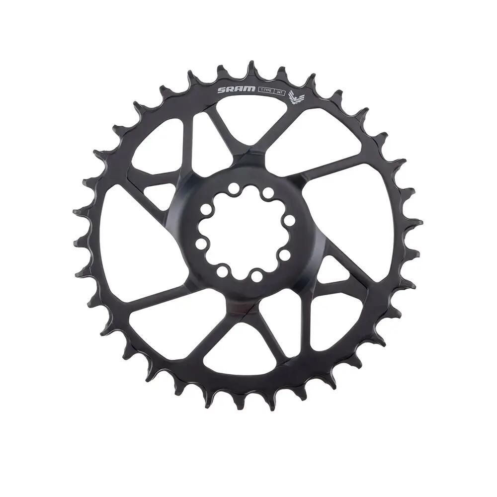 SRAM picture