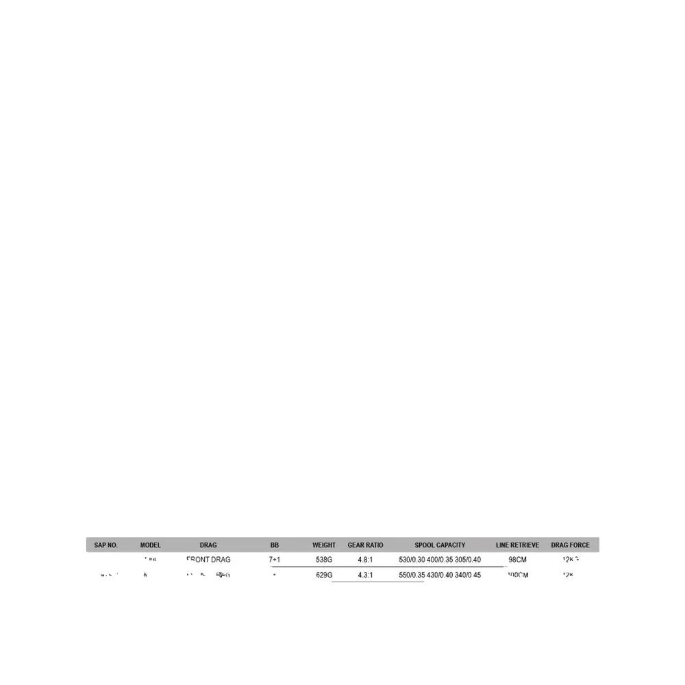 Moulinet carpe frein avant Penn Vantage 7000 Longcast 2/2