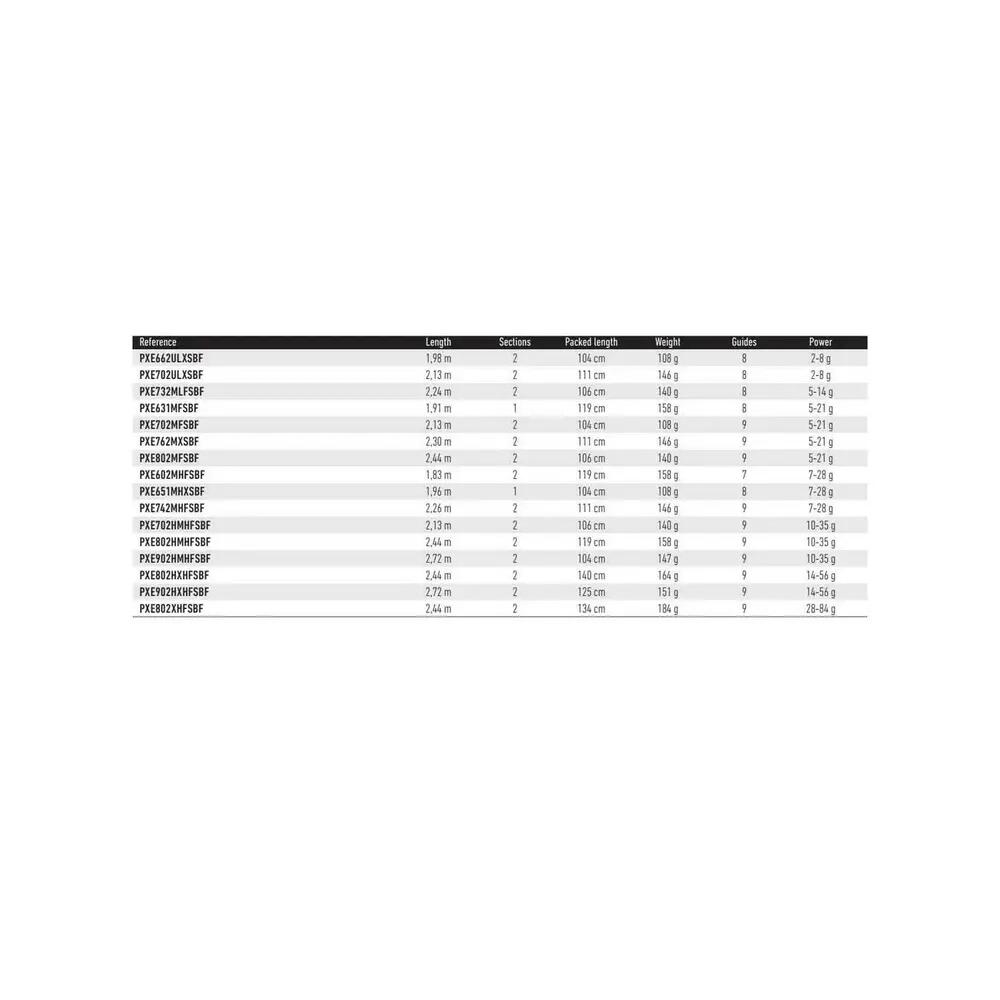 Canne à pêche spinning Daiwa Prorex E 2/2
