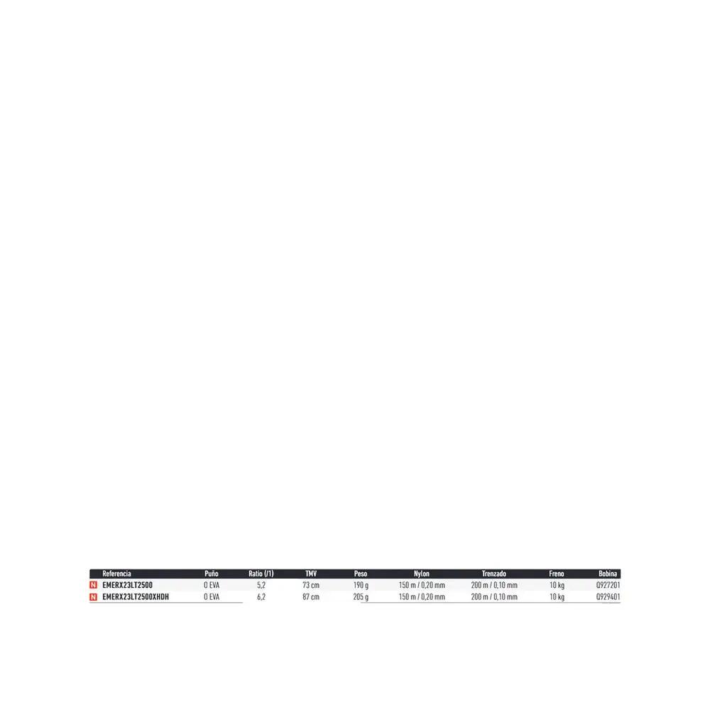 Moulinet frein avant Daiwa Ealdas RX 23LTXHDH 2/2
