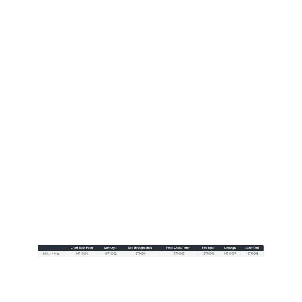 Daiwa TN Mega Scouter 6,8 cm/14 g vobler, laser red 3/3
