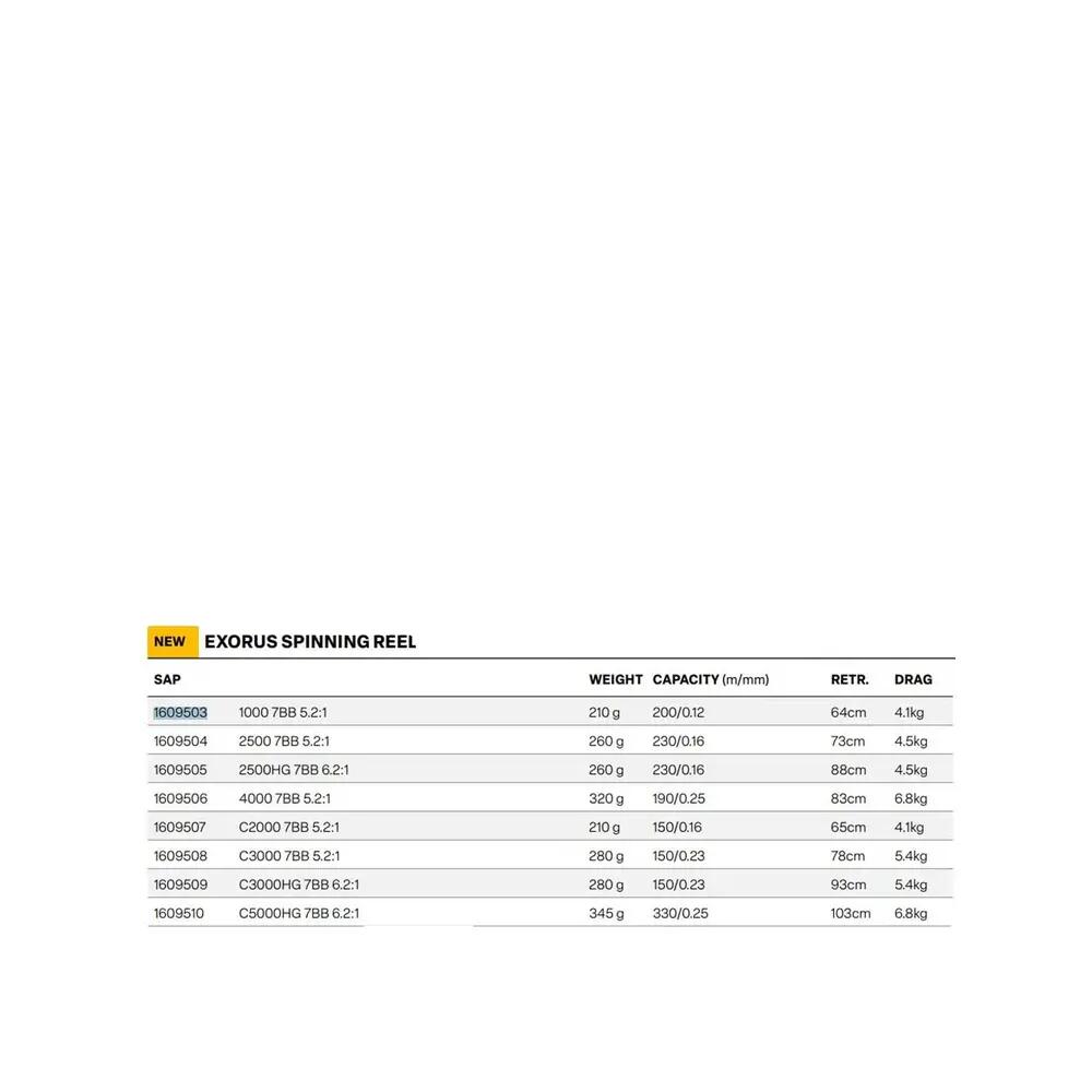 Savage Gear Exorus C5000HG - Angelrolle 2/4