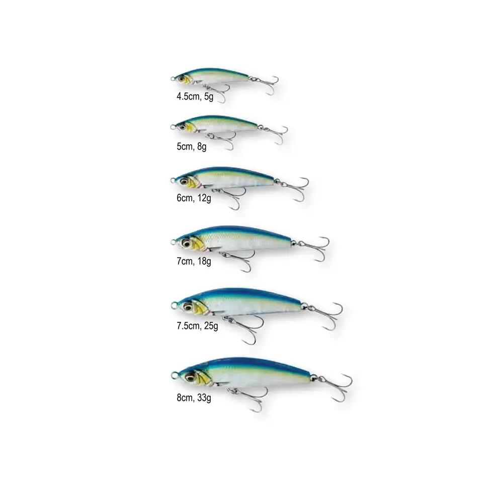Savage Gear Gravity Pencil 8 cm - 33 g - Coloris Sardine 4/10