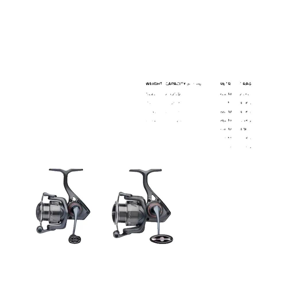 Savage Gear Fazor C3000HG - Spinnrolle 2/5