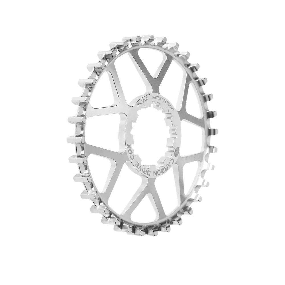SHIMANO picture