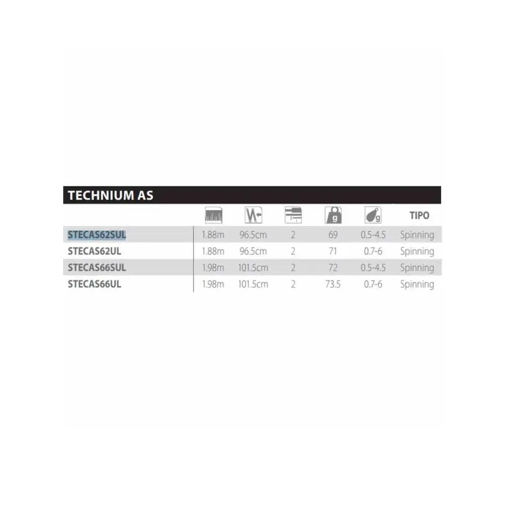Cana de fiar Shimano Technium S66UL 0,7-6 2/2