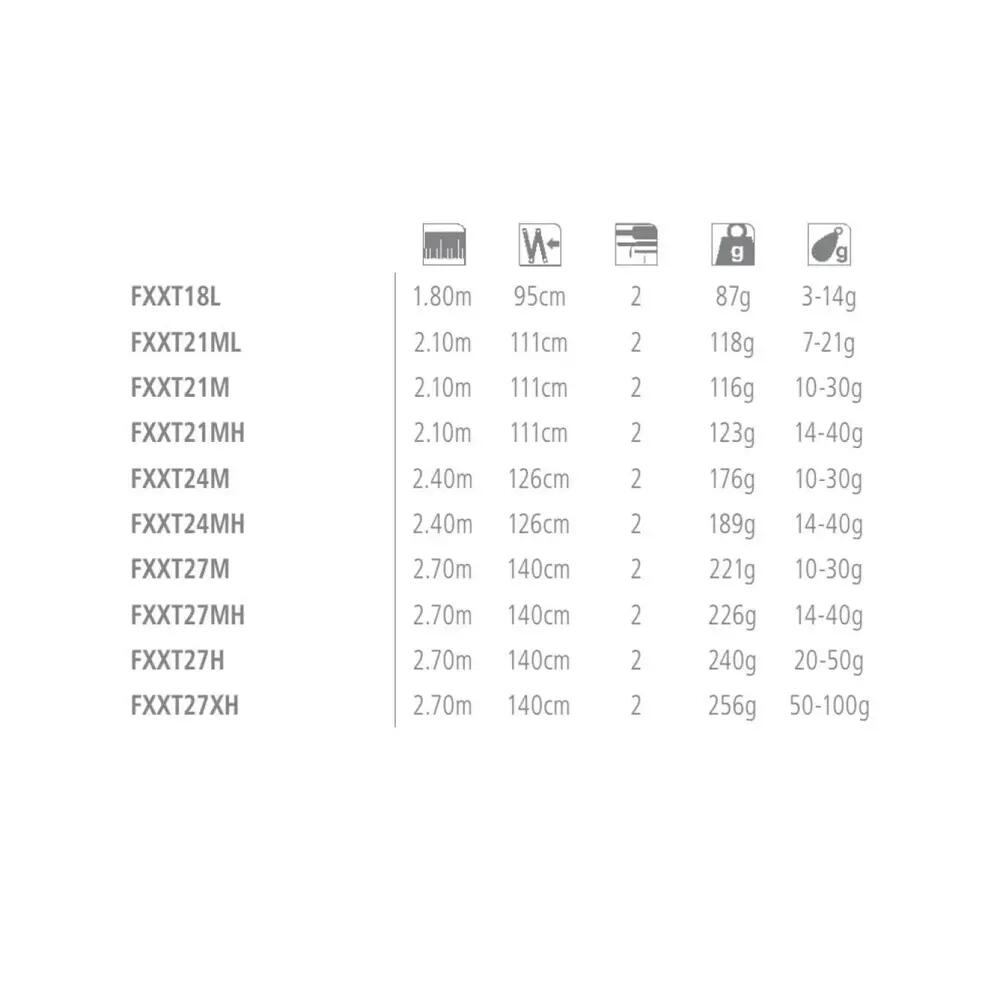 Canne da pesca Shimano FX XT 3-14 g 2/9